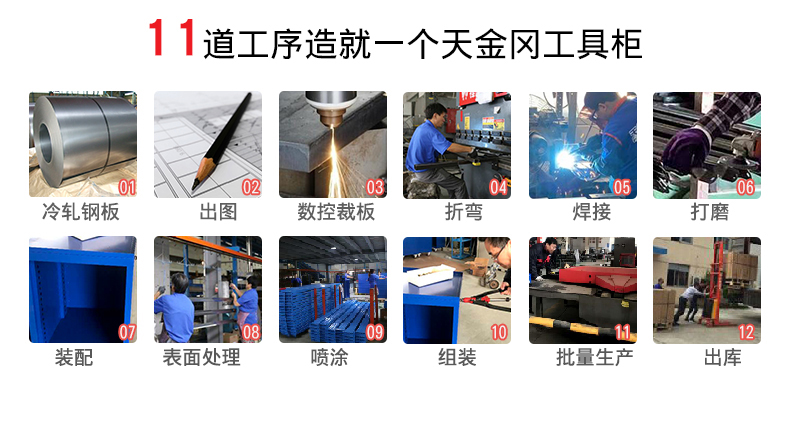 車間工具柜