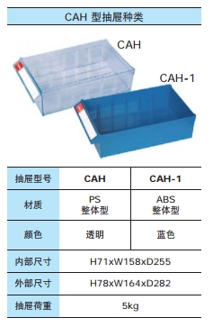 零件柜cah抽屜 零件柜cah抽屜