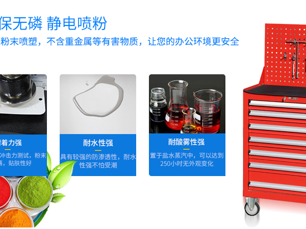 車間工具柜噴了漆，通風(fēng)半年就能吹跑甲醛？【天金岡】